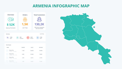 Obraz premium Business Growth Infographic Map of Armenia. Orders, Customers, Sales Overview & product Infographic Map of Armenia. Easy to edit