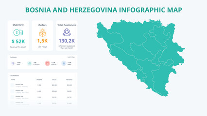 Naklejka premium Business Growth Infographic Map of Bosnia and Herzegovina. Orders, Customers, Sales Overview & product Infographic Map of Bosnia and Herzegovina. Easy to edit