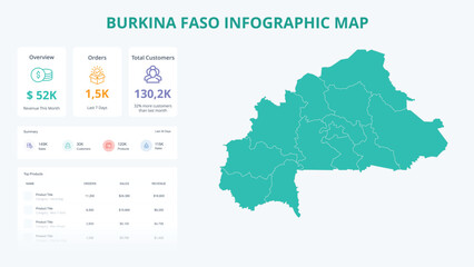 Business Growth Infographic Map of Burkina Faso. Orders, Customers, Sales Overview & product Infographic Map of Burkina Faso. Easy to edit