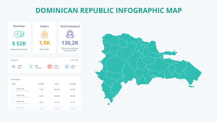 Business Growth Infographic Map of Dominican Republic. Orders, Customers, Sales Overview & product Infographic Map of Dominican Republic. Easy to edit