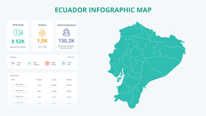 Business Growth Infographic Map of Ecuador. Orders, Customers, Sales Overview & product Infographic Map of Ecuador. Easy to edit