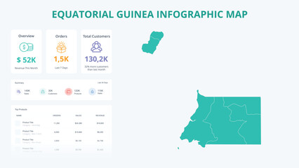Business Growth Infographic Map of Equatorial Guinea. Orders, Customers, Sales Overview & product Infographic Map of Equatorial Guinea. Easy to edit