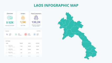 Fototapeta premium Business Growth Infographic Map of Laos. Orders, Customers, Sales Overview & product Infographic Map of Laos. Easy to edit