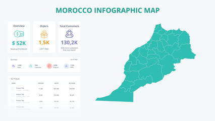 Naklejka premium Business Growth Infographic Map of Morocco. Orders, Customers, Sales Overview & product Infographic Map of Morocco. Easy to edit