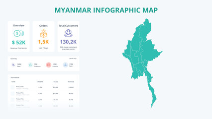 Obraz premium Business Growth Infographic Map of Myanmar. Orders, Customers, Sales Overview & product Infographic Map of Myanmar. Easy to edit