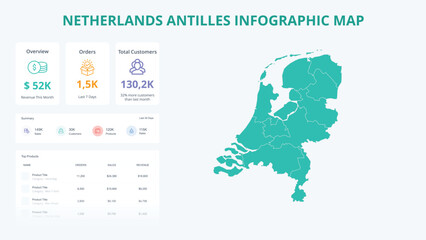Naklejka premium Business Growth Infographic Map of Netherlands Antilles. Orders, Customers, Sales Overview & product Infographic Map of Netherlands Antilles. Easy to edit