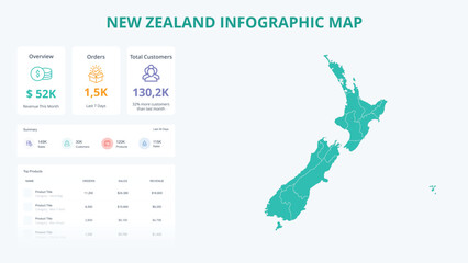 Business Growth Infographic Map of New Zealand. Orders, Customers, Sales Overview & product Infographic Map of New Zealand. Easy to edit
