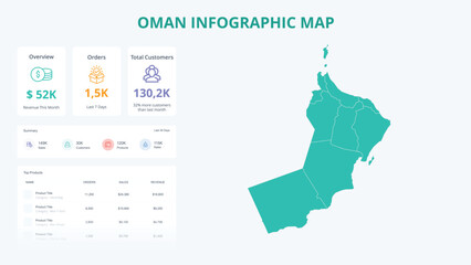 Obraz premium Business Growth Infographic Map of Oman. Orders, Customers, Sales Overview & product Infographic Map of Oman. Easy to edit