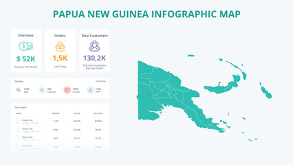 Business Growth Infographic Map of Papua New Guinea. Orders, Customers, Sales Overview & product Infographic Map of Papua New Guinea. Easy to edit