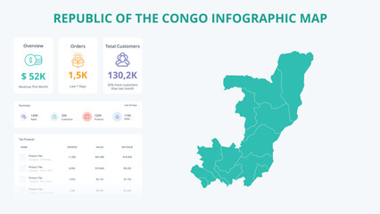 Business Growth Infographic Map of Republic of the Congo. Orders, Customers, Sales Overview & product Infographic Map of Republic of the Congo. Easy to edit