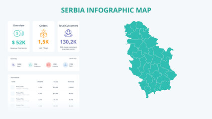 Fototapeta premium Business Growth Infographic Map of Serbia. Orders, Customers, Sales Overview & product Infographic Map of Serbia. Easy to edit