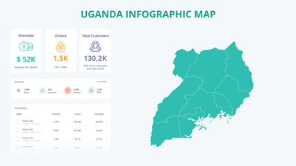 Business Growth Infographic Map of Uganda. Orders, Customers, Sales Overview & product Infographic Map of Uganda. Easy to edit