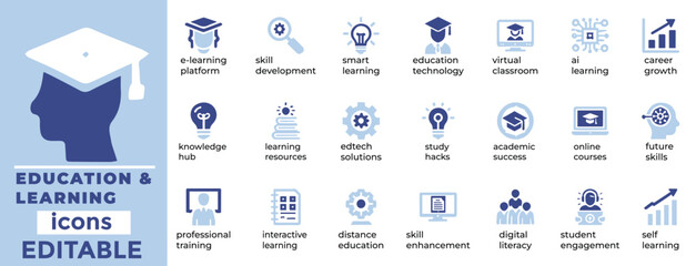 Editable Education & Learning vector icons: AI, STEM, e-learning, skill development, innovation, and future-ready designs
