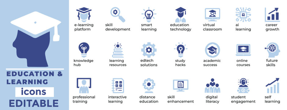 Editable Education & Learning vector icons: AI, STEM, e-learning, skill development, innovation, and future-ready designs