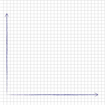 Hand-drawn linear growth graph in pencil on grid notebook paper







