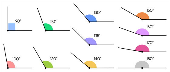 Set of obtuse and right angles of a triangle with exact values ​​90, 100, 110, 120, 130, 135, 140, 150, 160, 170, 180 degrees. Vector illustration of geometric examples and problems in mathematics.