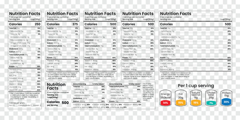 Nutrition facts Label. Vector. Food information with daily value. Data table ingredients calorie, fat, sugar. Package template. Flat illustration isolated on transparent background. Layout design
