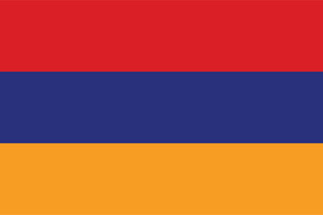 Armenian National Flag with actual Measurement.