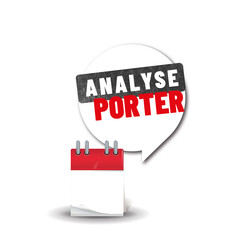 PORTER -analyse Porter