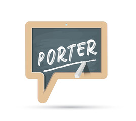 PORTER -analyse Porter