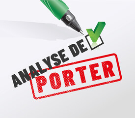 PORTER -analyse Porter