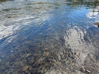 water ripple reflections