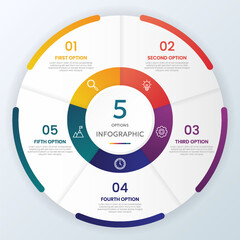 Circle shape infographic chart template with 5 options.
