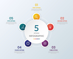 Circle shape infographic chart template with 5 options.