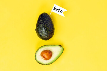 Avocado halves on bright yellow background with keto text on the flag