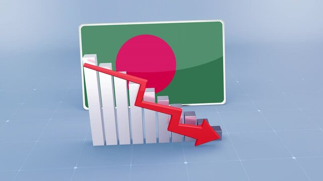 Bangladesh country flag and bar chart graph showing decreasing values a red arrow economic crisis concept. Flag of Bangladesh