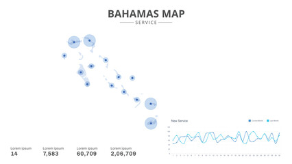 Service centers are highlighted within the of Bahamas Infographic map. Business Infographic Map of Bahamas. Vector Map of a Bahamas map. Easy to edit