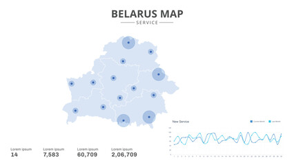 Naklejka premium Service centers are highlighted within the of Belarus Infographic map. Business Infographic Map of Belarus. Vector Map of a Belarus map. Easy to edit