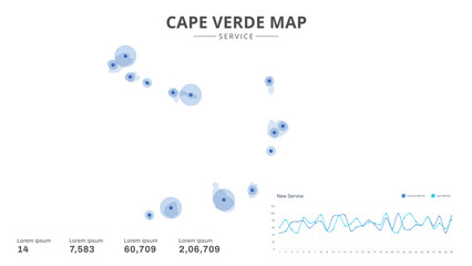 Service centers are highlighted within the of Cape Verde Infographic map. Business Infographic Map of Cape Verde. Vector Map of a Cape Verde map. Easy to edit