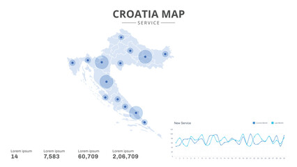 Service centers are highlighted within the of Croatia Infographic map. Business Infographic Map of Croatia. Vector Map of a Croatia map. Easy to edit