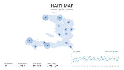 Service centers are highlighted within the of Haiti Infographic map. Business Infographic Map of Haiti. Vector Map of a Haiti map. Easy to edit