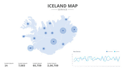 Service centers are highlighted within the of Iceland Infographic map. Business Infographic Map of Iceland. Vector Map of a Iceland map. Easy to edit