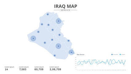 Service centers are highlighted within the of Iraq Infographic map. Business Infographic Map of Iraq. Vector Map of a Iraq map. Easy to edit