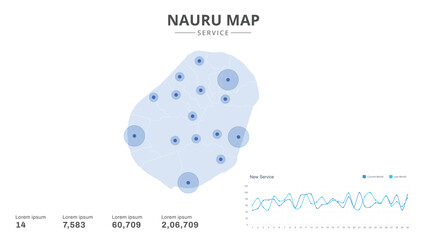 Service centers are highlighted within the of Nauru Infographic map. Business Infographic Map of Nauru. Vector Map of a Nauru map. Easy to edit