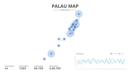 Service centers are highlighted within the of Palau Infographic map. Business Infographic Map of Palau. Vector Map of a Palau map. Easy to edit