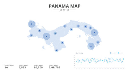 Service centers are highlighted within the of Panama Infographic map. Business Infographic Map of Panama. Vector Map of a Panama map. Easy to edit