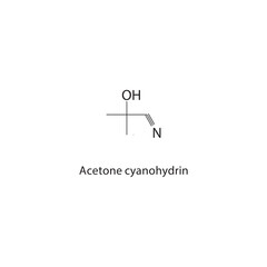 Acetone cyanohydrin skeletal structure.Cyanohydrin compound schematic illustration. Simple diagram, chemical structure.