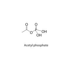 Aldoxycarb S,S-dioxide skeletal structure.Carbamate compound schematic illustration. Simple diagram, chemical structure.