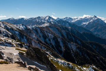 冬の北アルプス燕岳にて 槍ヶ岳・穂高岳・大天井岳02