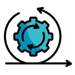 Agile Transformation