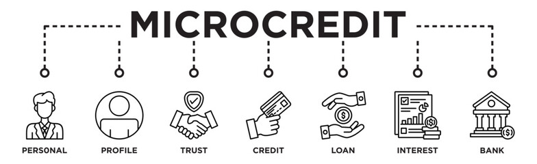 Microcredit banner web icon vector illustration concept with icon of personal, profile, trust, credit, loan, interest and bank
