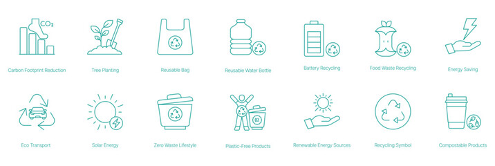 Climate Action and Sustainable Products