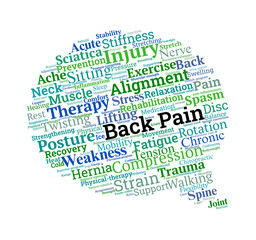 Back Pain Word Cloud