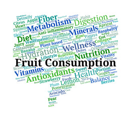 Fruit Consumption Word Cloud