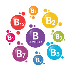 Vitamin B complex droplet, chemical formula from nature.