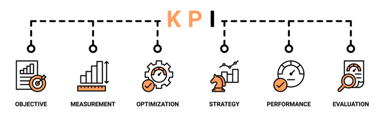 KPI banner web icon vector illustration concept for key performance indicator in the business metrics with an icon of objective, measurement, optimization, strategy, performance, and evaluation